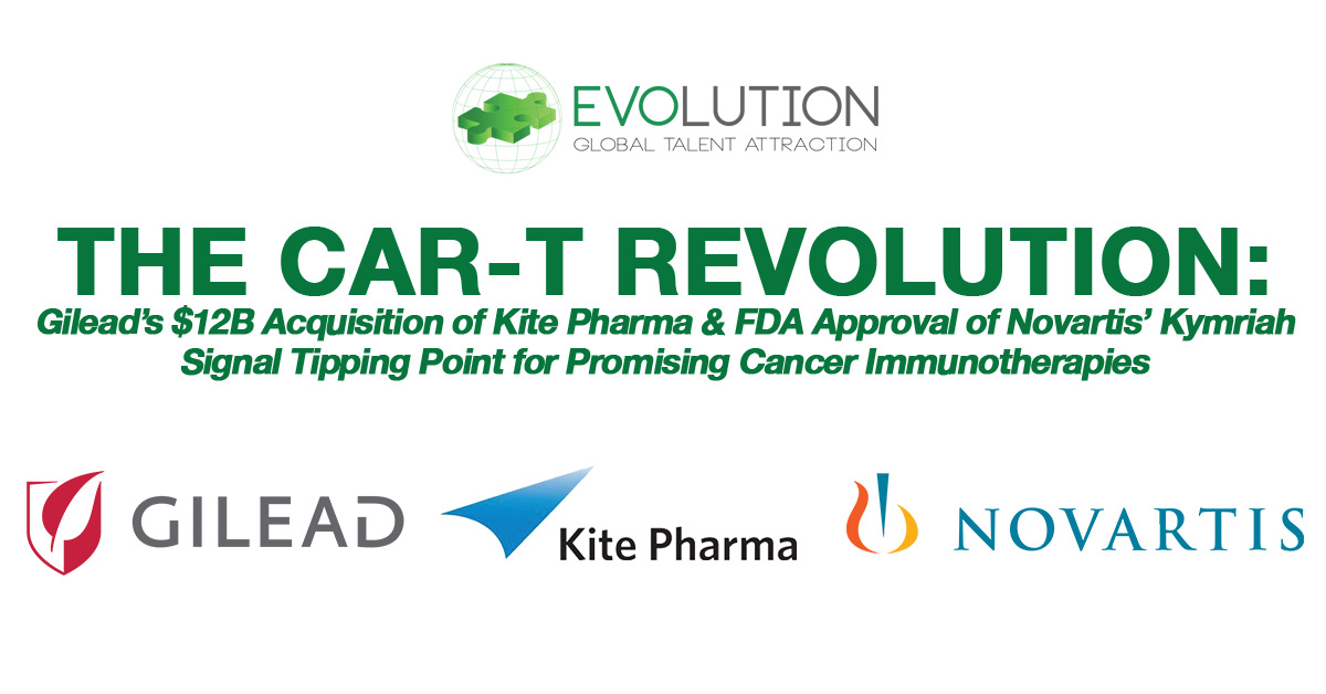 The CAR-T Revolution: Gilead’s $12B Acquisition of Kite Pharma & FDA Approval of Novartis’ Kymriah Signal Tipping Point for Promising Cancer Immunotherapies