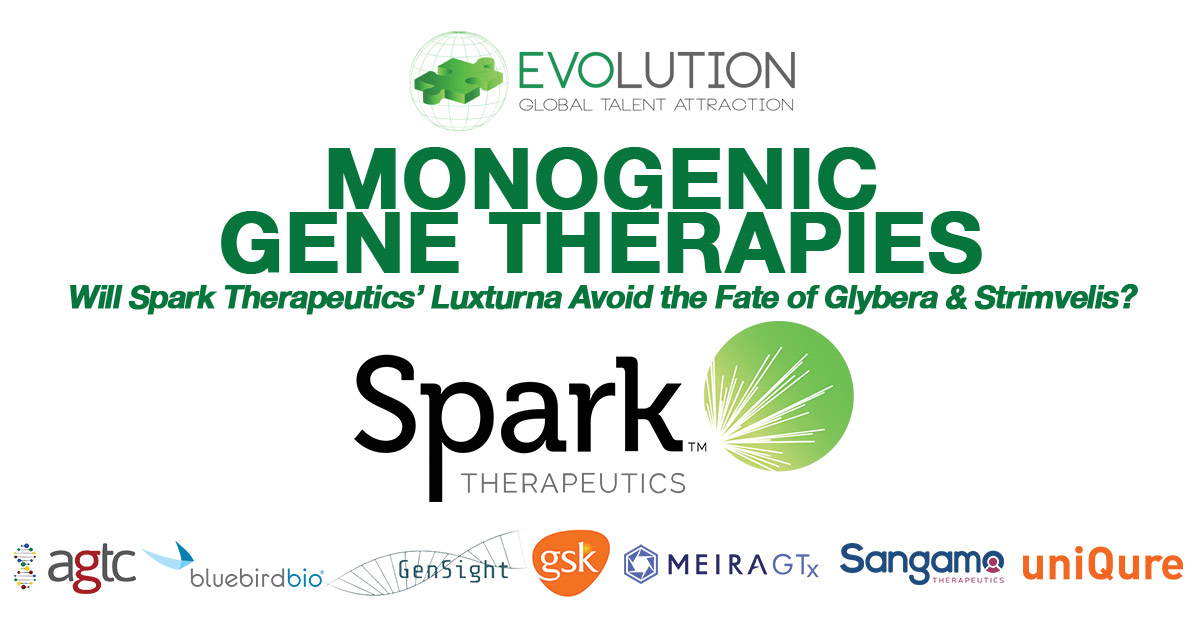 Monogenic Gene Therapies: Will Spark Therapeutics’ Luxturna Avoid the Fate of Glybera & Strimvelis?