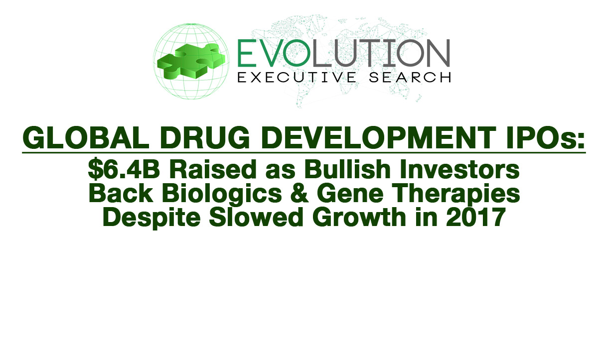 GLOBAL DRUG DEVELOPMENT IPOs: $6.4B Raised as Bullish Investors Back Biologics & Gene Therapies Despite Slowed Growth in 2017