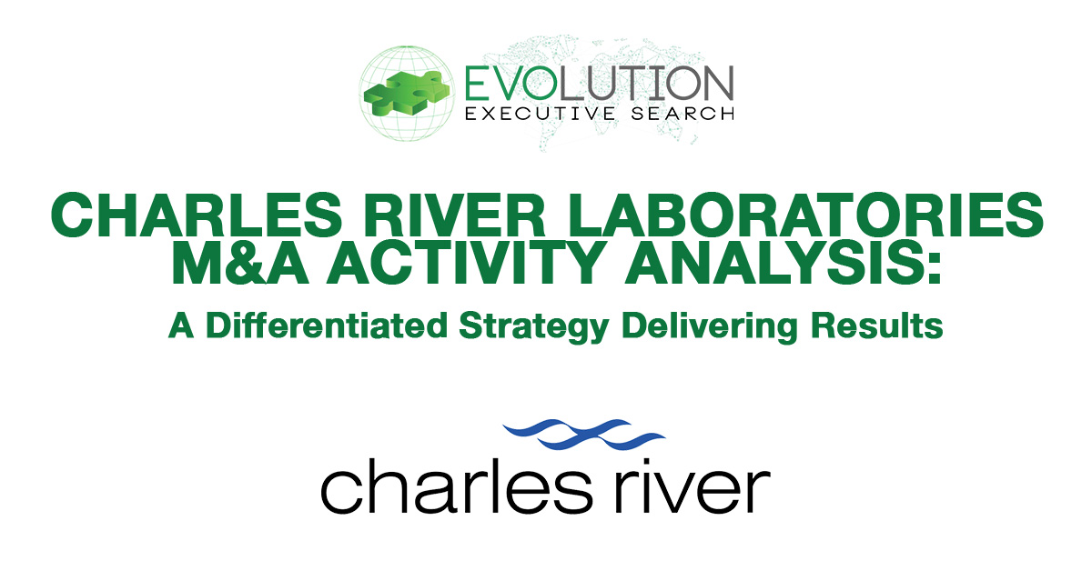 Charles River Laboratories M&A Activity Analysis: a Differentiated Strategy Delivering Results