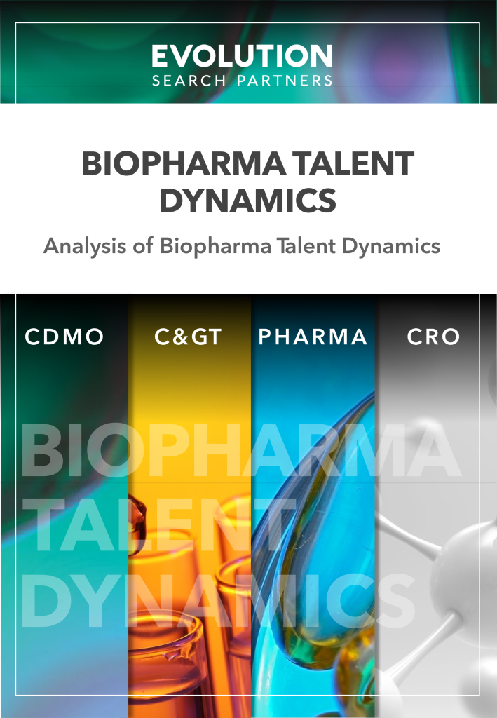 Evolution Infographic – BioPharma Talent Dynamics 2022-1